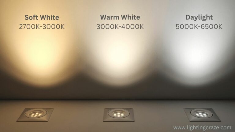 daylight white vs warm white light for kitchen