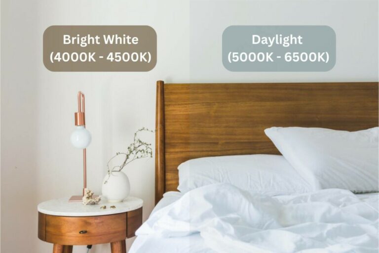 Bright White Vs. Daylight: Which One Is Brighter? - LightingCraze