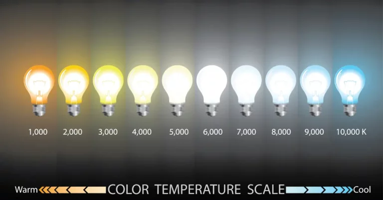 Kelvin Light color temperature chart