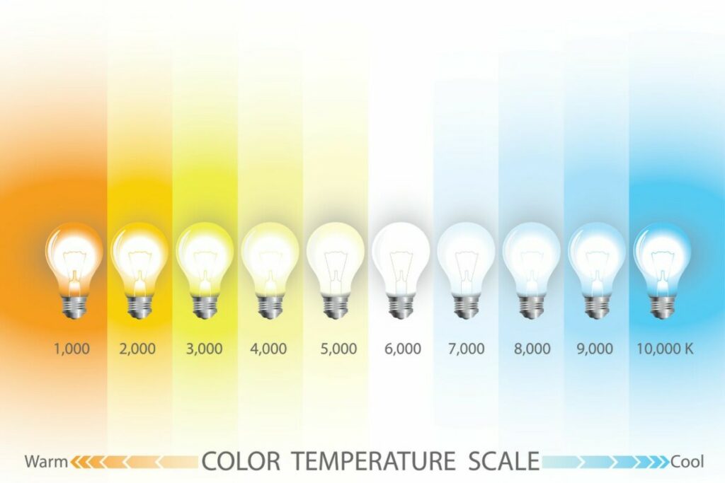 2700K versus 3000K Light Color Temperature